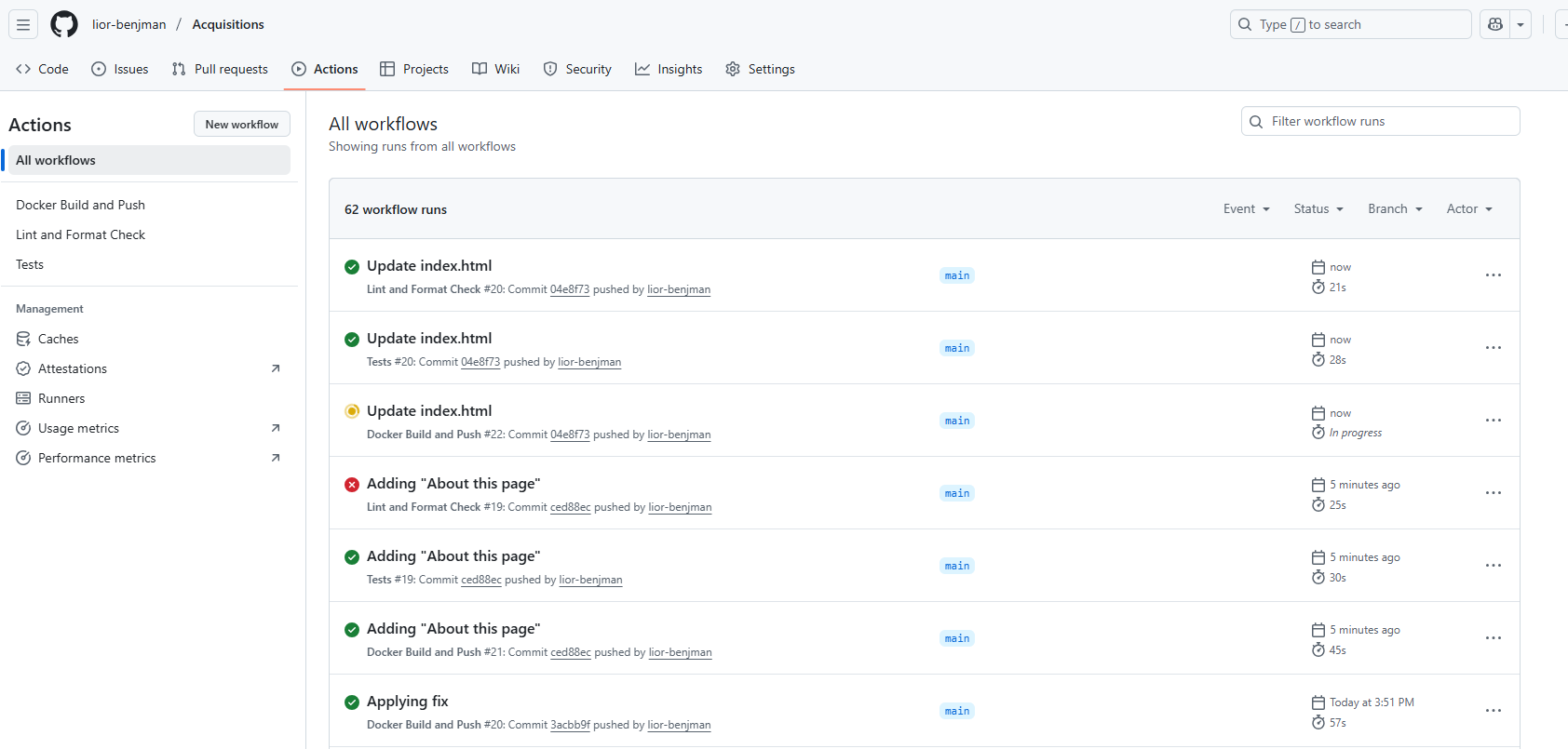 Diagram of the GitHub Actions pipeline that deploys this project